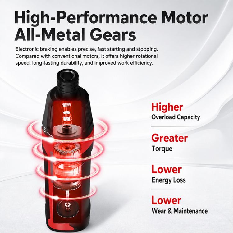 13 in 1 High Torque 6-Speed Adjustable Electric Screwdriver Set