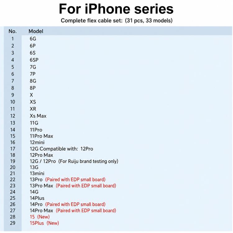 DL400 Pro iTestBox Display Touch Multi-Function Tester Set For iPhone 6-17 Pro Max, For iPhone 6-17 Pro Max