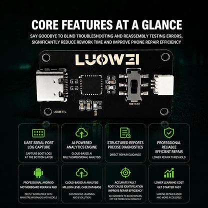 LUOWEI LW-FAT Error Checker Android Phone Motherboard Smart Fault Diagnostic Analyzer