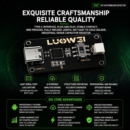 LUOWEI LW-FAT Error Checker Android Phone Motherboard Smart Fault Diagnostic Analyzer