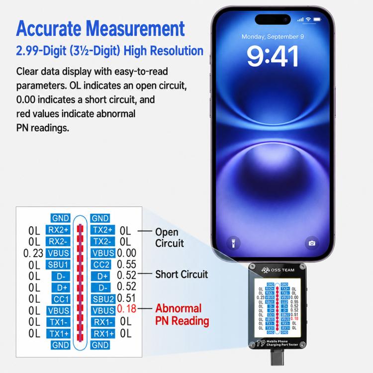 OSS T9 Smart HD Display Lightning & Type-C Tail Plug Tester