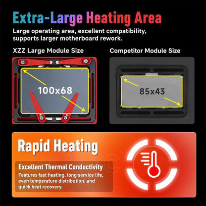 XZZ L2023 Heating Area Module, Module for iP17, Module for iP16, Module for iP15