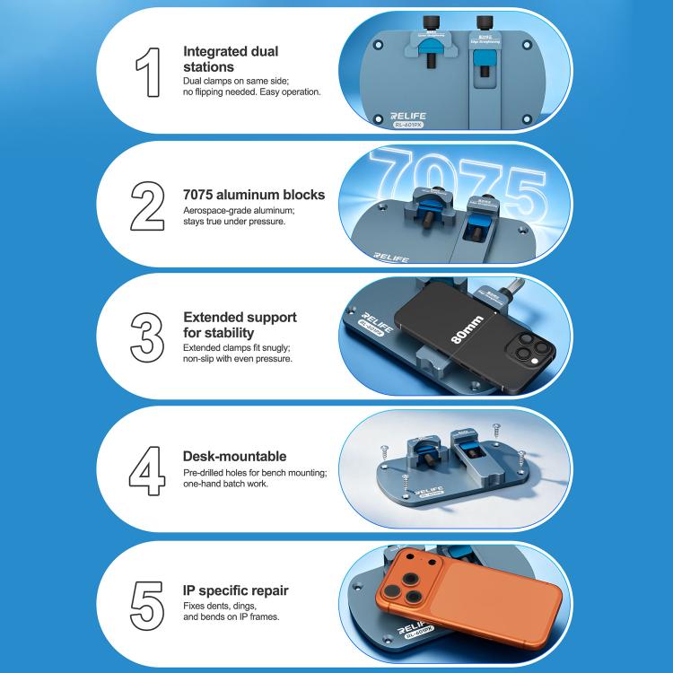RELIFE RL-601PX Dual-Station Edge Corrector for iPhone Flat Edges and Rounded Corners