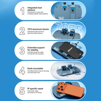 RELIFE RL-601PX Dual-Station Edge Corrector for iPhone Flat Edges and Rounded Corners