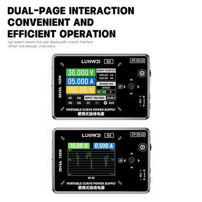 LUOWEI D2 150W Portable Digital Curve Ammeter