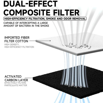 LUOWEI LW-CF-PJ01 Black Panther UV Heat Dissipation Exhaust Fan Filter Kit
