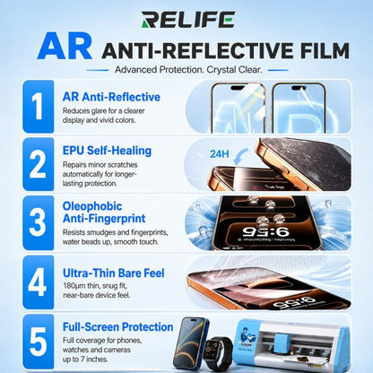 50 in 1 RELIFE GF-14 AR Anti-Reflective HD Hydrogel Film