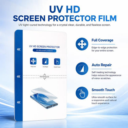 ZWX Full-Coverage Curved Silicone Matte UV-Cured Film for Film Cutting Machines, 20 PCS/Pack, 40 PCS/Pack