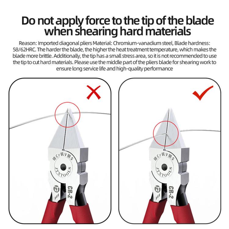 JTX CR-2 Steel Precision Ultra-Hard Cutting Pliers