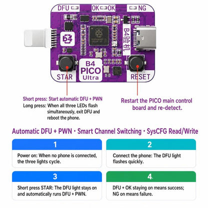 B4 PICO Ultra DFU/PWN Engineering Tool for iPhone XR–11 Pro Max