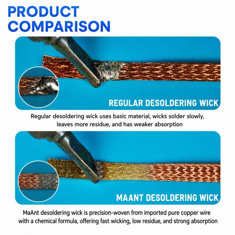 MaAnt 1.5m Low Residue No-clean Solder Wick, MY-1015, MY-1515, MY-2015, MY-2515, MY-3015, MY-3515