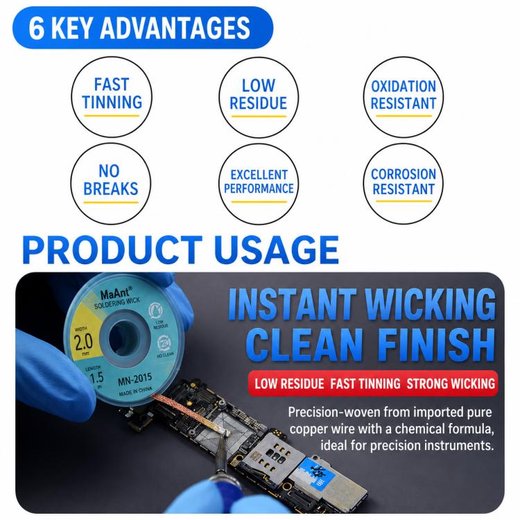 MaAnt 1.5m Low Residue No-clean Solder Wick, MY-1015, MY-1515, MY-2015, MY-2515, MY-3015, MY-3515