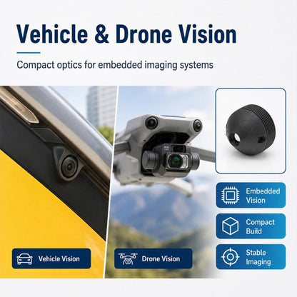 6mm Pointed Lens 1/2.7 Inch 2MP HD Access Control Facial Recognition Camera Lens, 6mm Pointed Lens