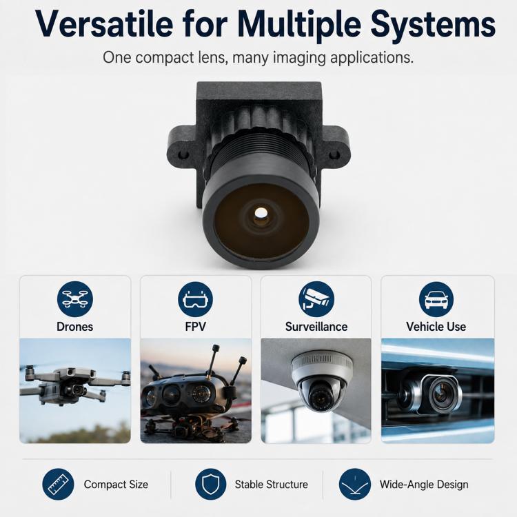1/2.9-inch F2.0 4MP HD Ultra-Wide-Angle FPV Drone Lens Module for Aerial Photography and Image Transmission, F2.0 4MP HD Lens