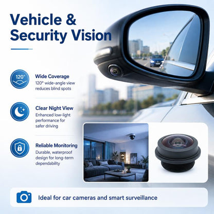 1.8mm Wide Angle Lens, 1/2.9 Inch Sensor HD Night Vision Panoramic Waterproof Lens for Automotive Surround View and Rear View Cameras, 1.8mm Wide Angle Lens