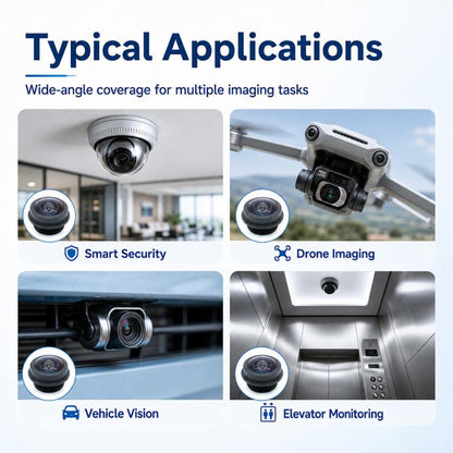 1.8mm Wide Angle Lens, 1/2.9 Inch Sensor HD Night Vision Panoramic Waterproof Lens for Automotive Surround View and Rear View Cameras, 1.8mm Wide Angle Lens