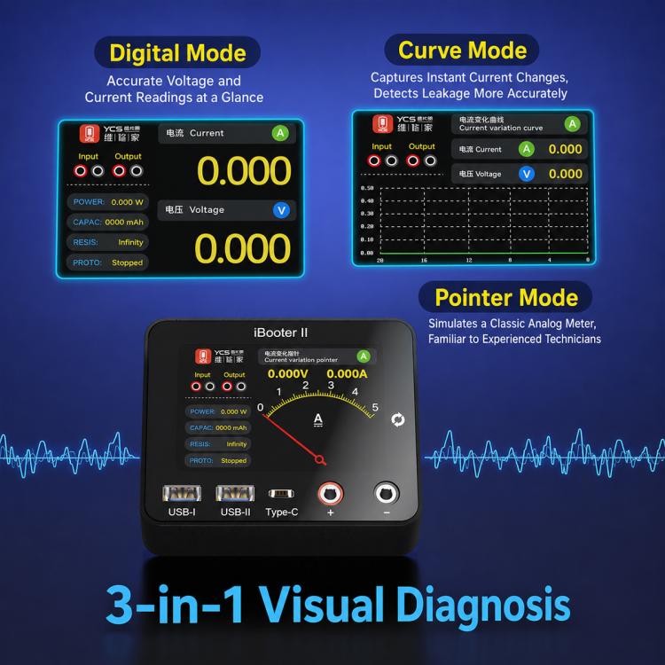 YCS iBooter II Smart Power-On Current Analyzer, YCS iBooter II