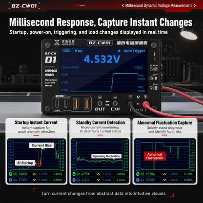 Mega-Idea BW-CW01 Waveform Current Detector