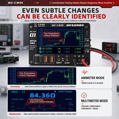 Mega-Idea BW-CW01 Waveform Current Detector