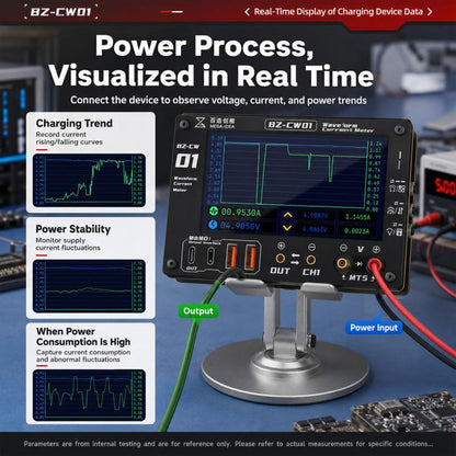 Mega-Idea BW-CW01 Waveform Current Detector