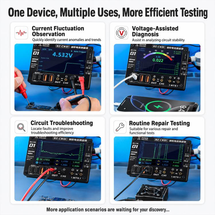 Mega-Idea BW-CW01 Waveform Current Detector