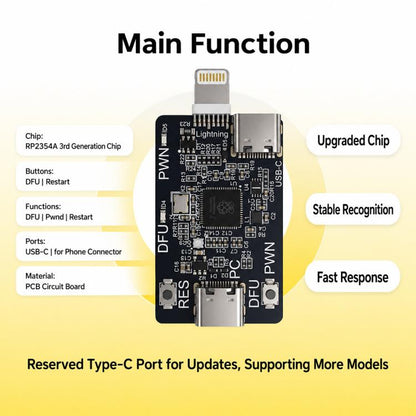 OSS Raspberry RP2354A Development DFU Flashing Engineering Board