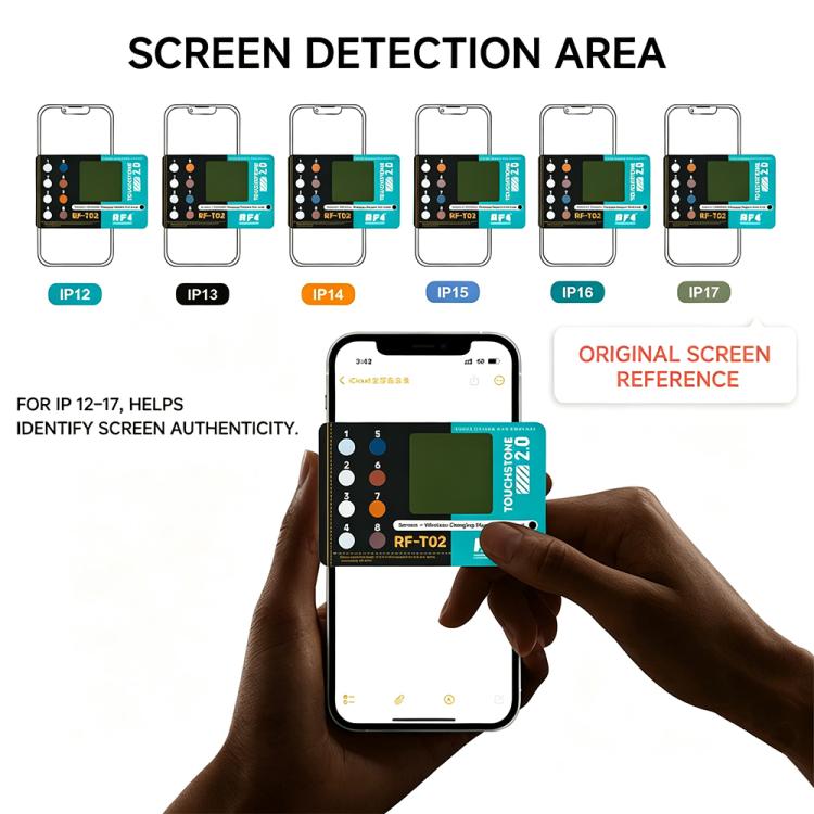 RF4 RF-T02 Original Screen Recognition Magnetic Ring Detection 2 in 1 Dual Detection Card