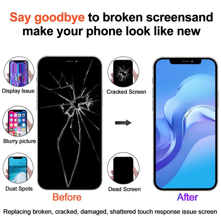 RJ Incell LCD Screen, For iPhone 17e, For iPhone 16e