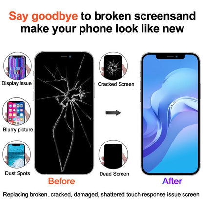 RJ Incell LCD Screen, For iPhone 17e, For iPhone 16e