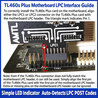 TL460s Plus PCIe LPC Debug Test Diagnostic Card