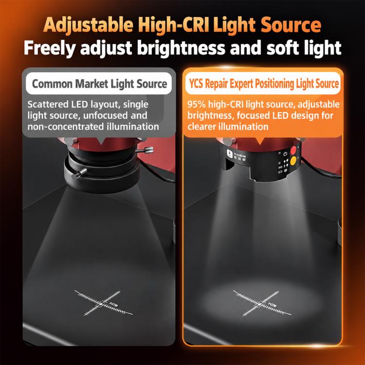 YCS Integrated Microscope Positioning Light Source