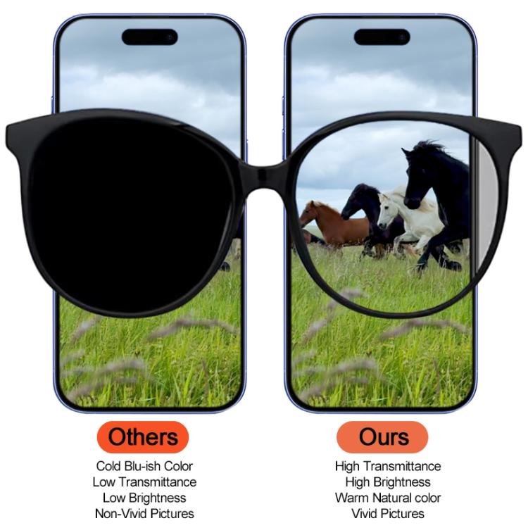 For iPhone 13 Pro Max DD Hard OLED Screen, Remove IC Need Professional Repair