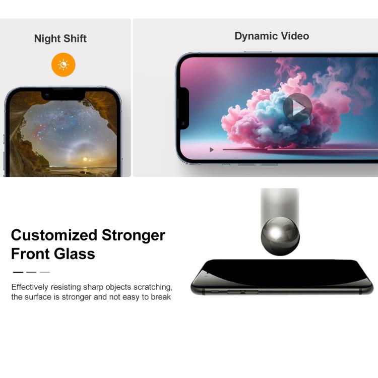 GX Soft OLED Screen For iPhone 12 Pro Max