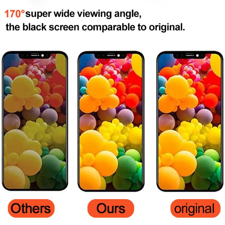 Ruiju Soft OLED Screen For iPhone 14 Pro Max