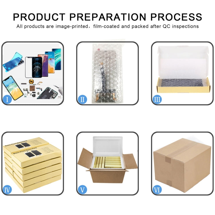 For iPhone 15 Pro Max incell LCD Screen