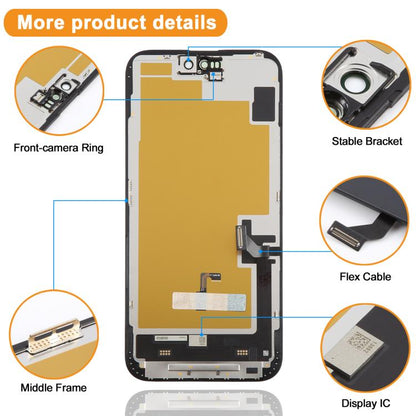 HXL Soft OLED Screen For iPhone 15 Plus