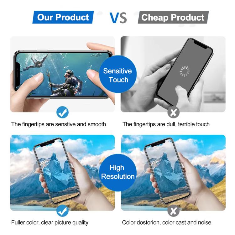 JK incell LCD Screen For iPhone 16 Pro Max