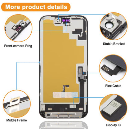 HXL Soft OLED Screen For iPhone 16