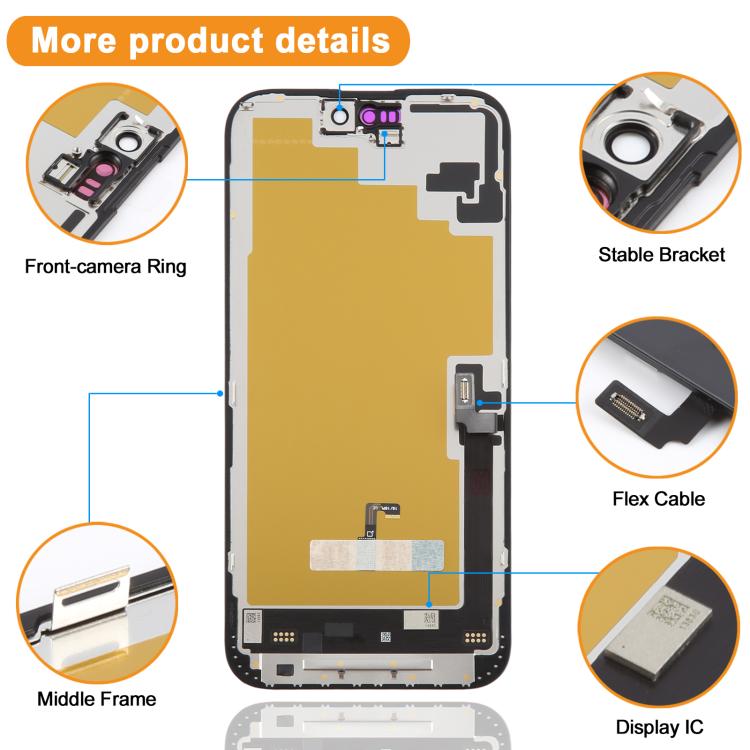 HXL Soft OLED Screen For iPhone 16 Plus