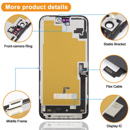 HXL Soft OLED Screen For iPhone 16 Plus