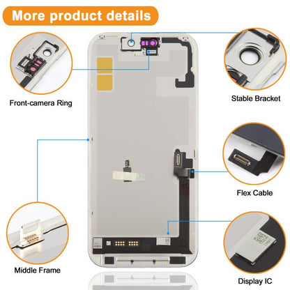 HXL Soft OLED Screen For iPhone 17