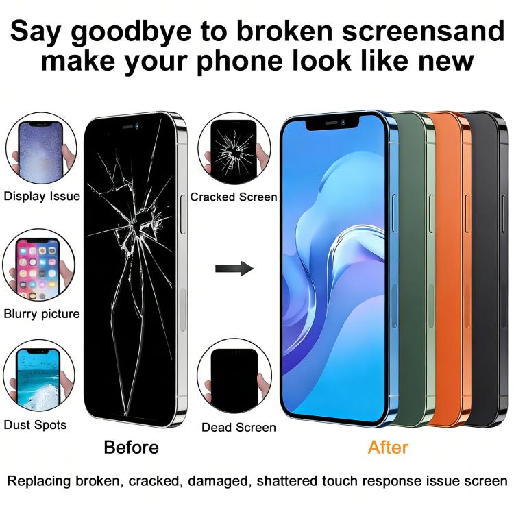 HXL Soft OLED Screen For iPhone Air, For iPhone Air(Soft OLED)