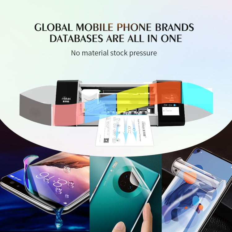 50 PCS 12 x 18cm Phone HD TPU Soft Hydrogel Film Supplies for Intelligent Protector Cutter, 12 x 18cm HD Film