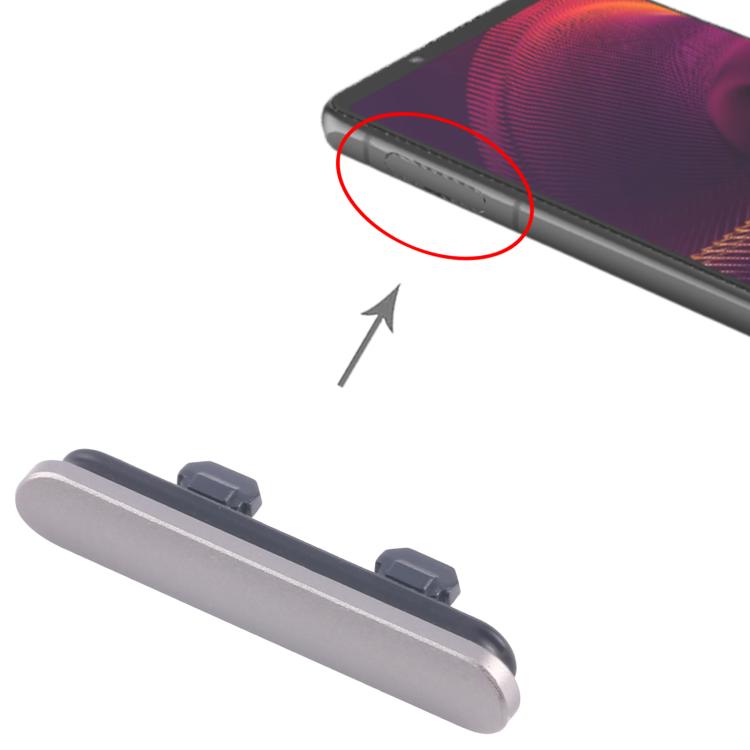 For Sony Xperia 5 III Dustproof Block