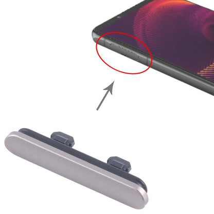 For Sony Xperia 5 III Dustproof Block