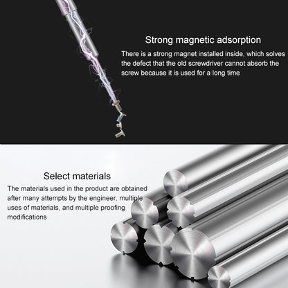 BEST BST-895 6 in 1  Mobile Phone Screwdriver For Mobile Phone Dismantling Screwdriver, BST-895
