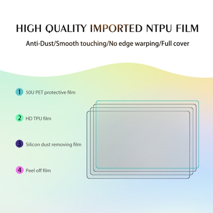 50 PCS F0003 HD Antibacteria TPU Soft Film Supplies for Protector Cutter