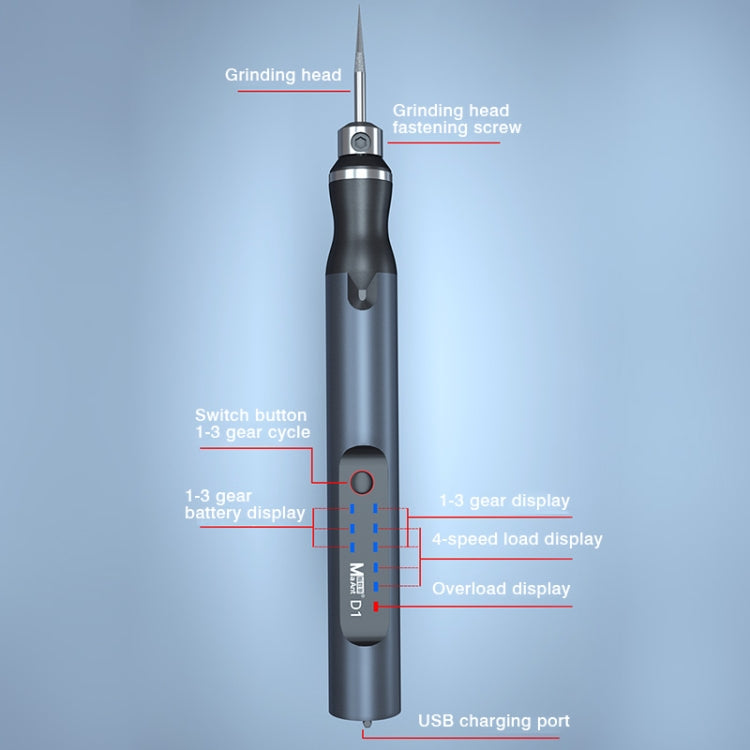 MaAnt D-1 Intelligent Electric Sharpening Pen, Sharpening Pen