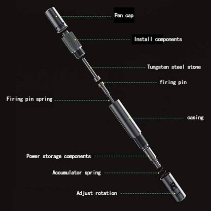 Mijing iRepair GD10 Back Glass Lens Blasting Demolishing Pen
