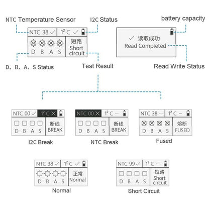 Qianli iD FACE Dot Projector Repairer Detector
